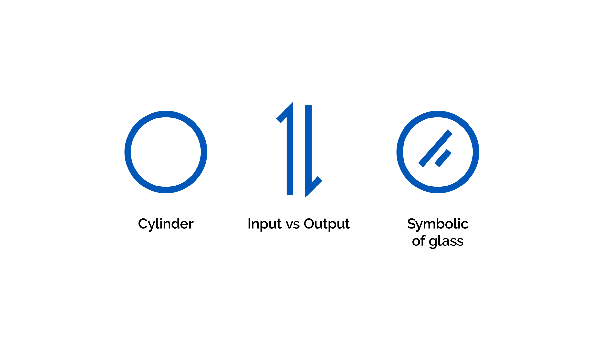HLE Glascoat logo development